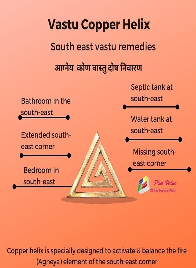 Plus Value Copper Helix for South East Vastu Remedy Wrong Location of Main Door Entrance, Bedroom, Toilet Dosh Defect Correction Nivaran Remedies Home, Office, Business, Plot, Factory (Set of 3) - Image 2